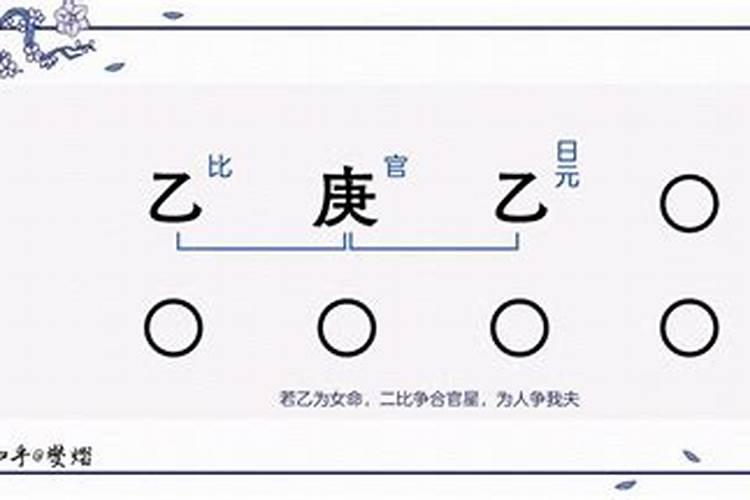 小孩八字有关怎么看