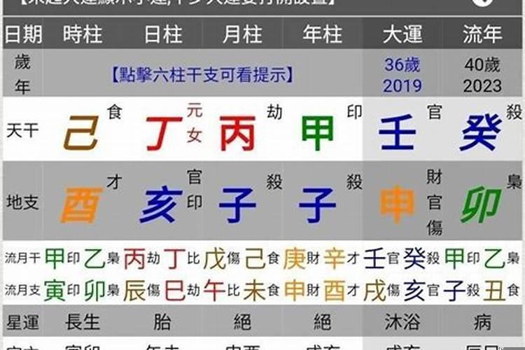 八字奇特是什么意思