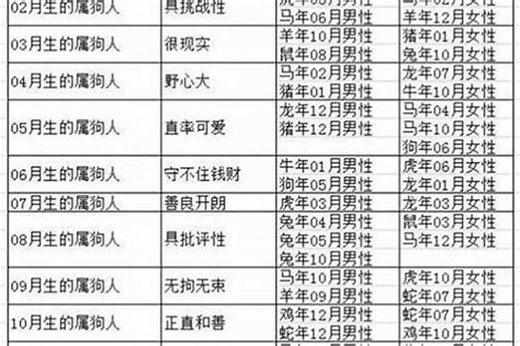 敢在太岁头上动土</p><p>鼠 太岁头上动土, 因为以前人们认为老鼠打洞 动太岁 老虎（老鼠的胡子是老虎谐音的胡子）嘴上拔毛  胆子不小 </p><p>敢在太岁头上动土,胆子不小是什么生肖?</p><p>敢在太岁头上动土，胆子不小是生肖虎，因为老虎什么都不怕，人们常说虎大胆儿。</p><p>敢在太岁头上动土,,, ,胆子不少。。猜一个生肖</p><p>题主你好，应该是老鼠，太岁一般在土里，老鼠打洞 </p><p>敢在太岁头上动土</p><p>老鼠 太岁头上动土,老虎嘴上拔毛 胆子不小 因为以前人们认为老鼠打洞 动太岁 老鼠的胡子是老虎(谐音)的胡子 </p><p>歇后语:敢在太岁头上动土一胆子不小.是什么生肖</p><p>生肖羊 10月之后就进入深秋，而生肖羊就不那么轻松了。单身的生肖羊，不妨花钱小钱装扮下自己，虽然运势不佳也别让心情输掉了。至于已经有伴侣的朋友，到时要多抽时间陪伴自己的恋人，尤其是黄金周这大好的假期。</p><p>敢在太岁头上动土——胆子不小,猜一生肖</p><p>鼠，因为老鼠会在太岁的坟头挖洞 </p>		</div>
        </article>
		<div class=