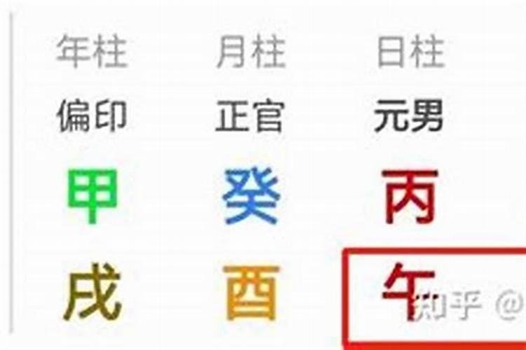 怎么从八字中看婚姻宫位