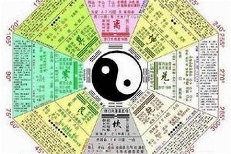 犯太岁可以盖房子吗