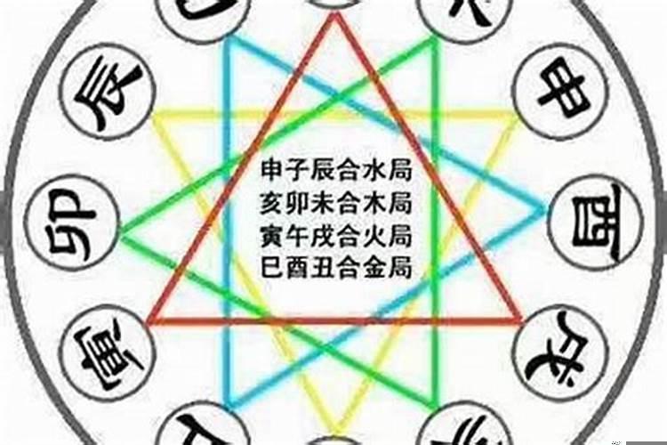 八字合化的意义和影响