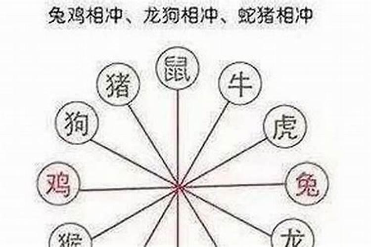 财运不好犯小人怎么化解方法