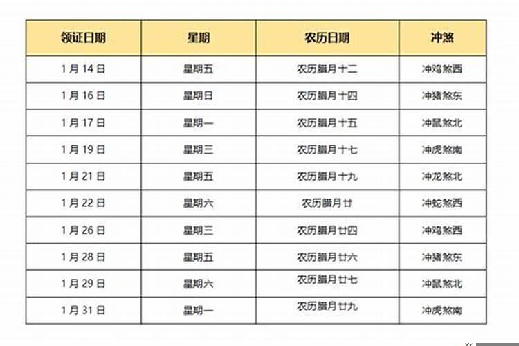 2022年2月领证吉日吉时是几点