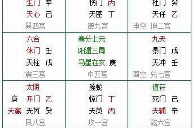 八字假阴是什么意思