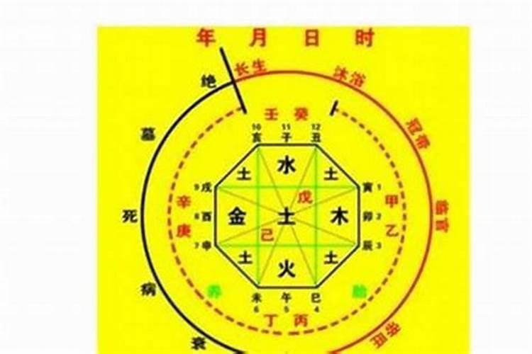 本命年红色保暖内衣什么时候开始穿