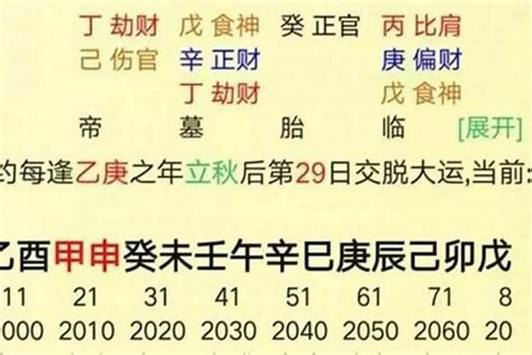 2021年属狗的搬家吉日是哪几天