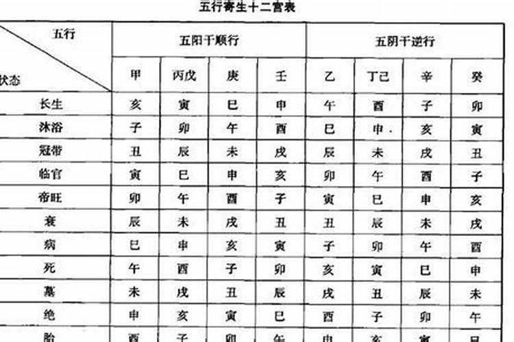 犯太岁佩戴什么能化解运气