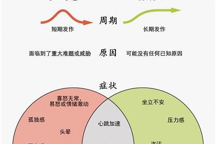 带什么可以化解小人的心理压力