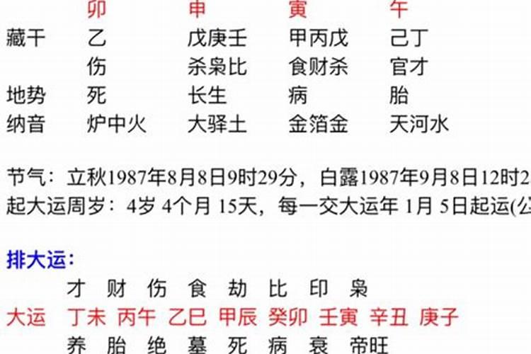 怎样改变八字脚的形状