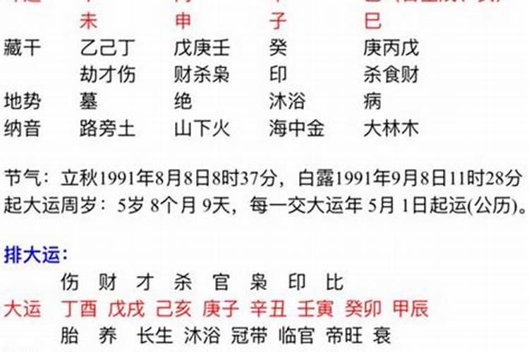 克妻八字如何化解