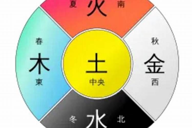 八字中屋上土什么意思