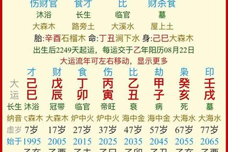 属虎农历4月出生是什么命2022