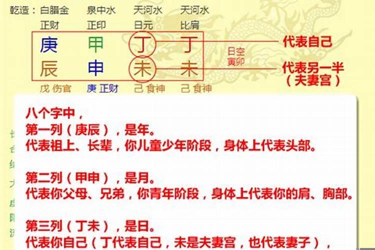 八字大运怎么看方位