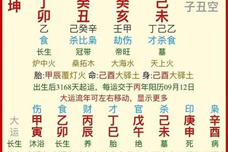 八字怎么看有没有灾