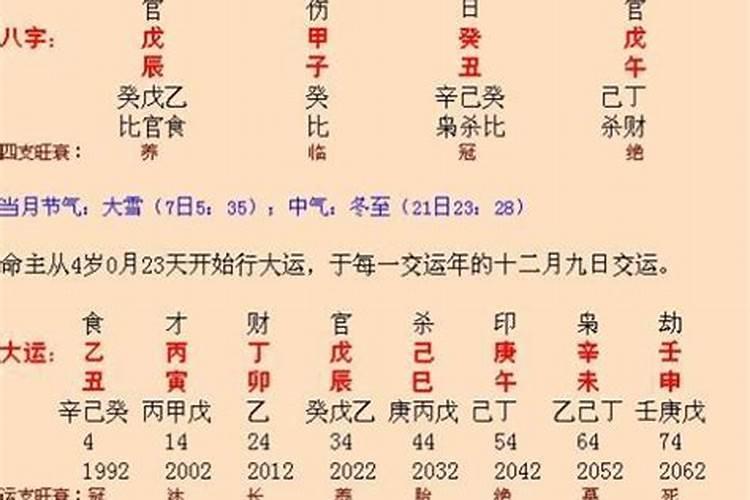 生辰八字哪个字看婚姻