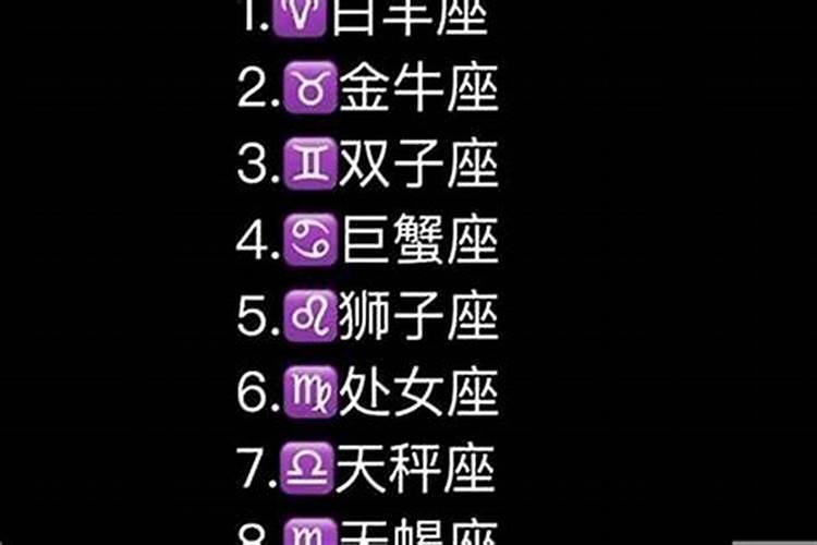 12星座谁克谁