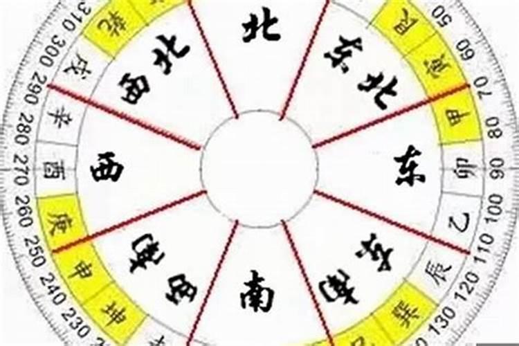 今年哪些生肖犯太岁?2023