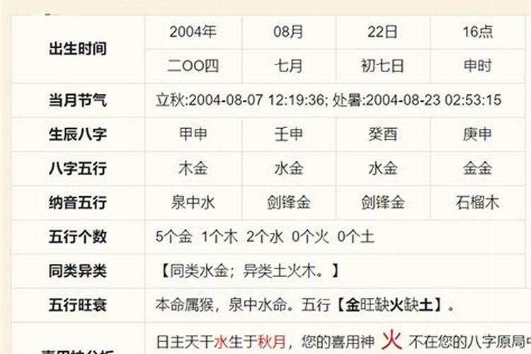 2021年农历三月份搬家的黄道吉日有哪几天