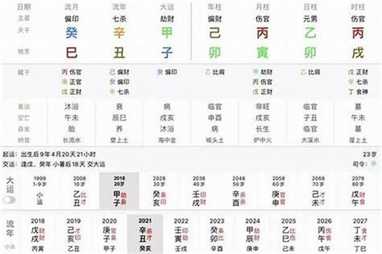 八字实战视频讲解