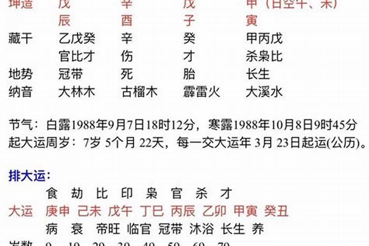 如何改变家宅运势的方法呢女生