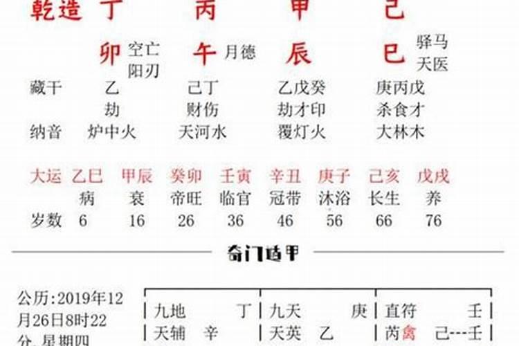 怎么样看生辰八字合不合财