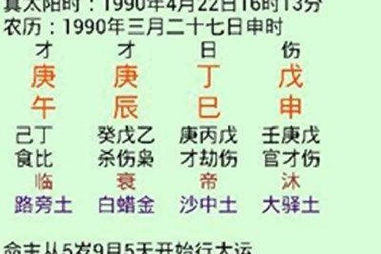 八字测我几岁结婚