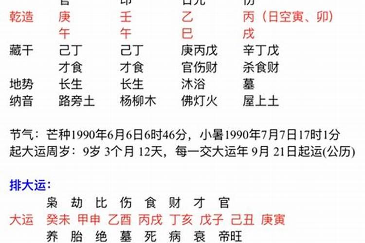 八字合婚毫无科学依据