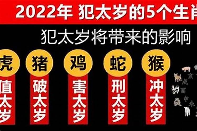 2022年如何避免犯太岁