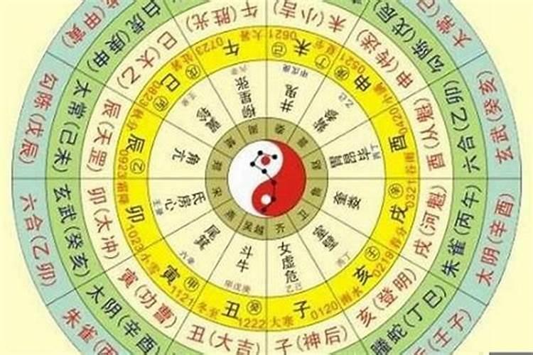 五行属火行业适合行业