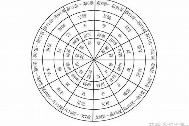 人多少年犯太岁最好