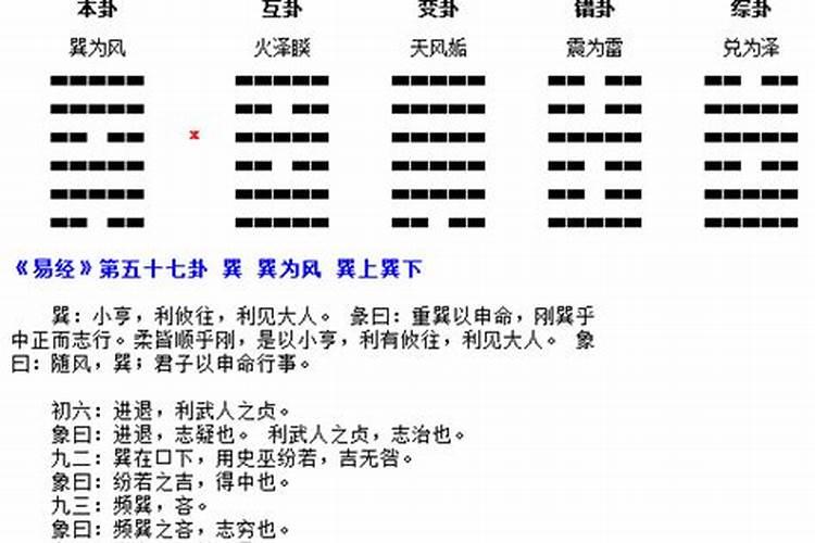 5月的黄道吉日查询开业