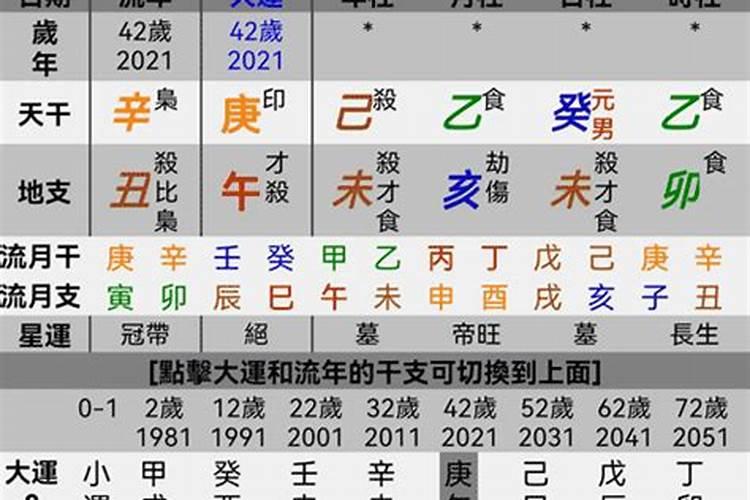 不看日子搬家会怎样