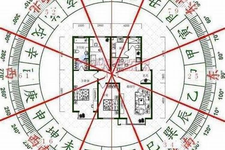 买房10楼风水好不好呀