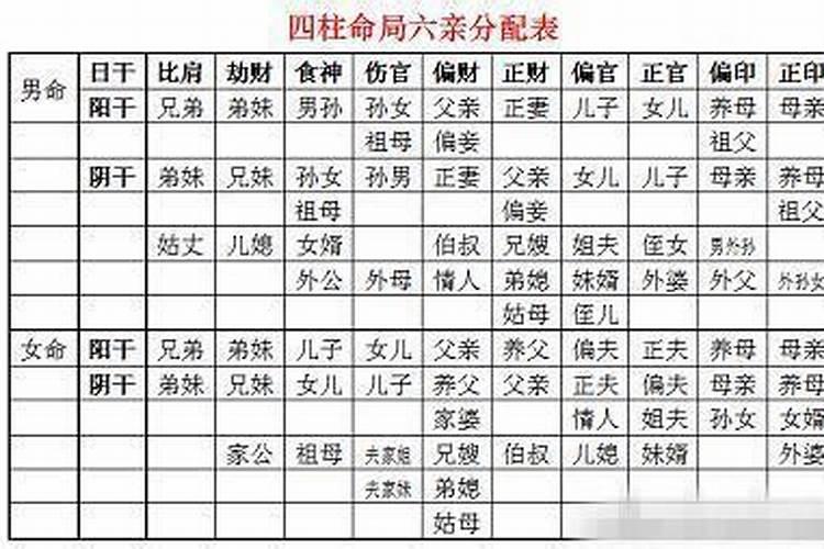 2021年10月宝宝出生吉日选择