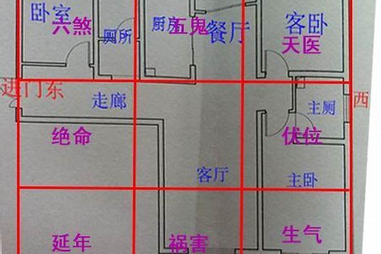 化解是非小人坐东朝西的房子