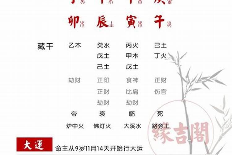 2020年5月份结婚黄道吉日一览表