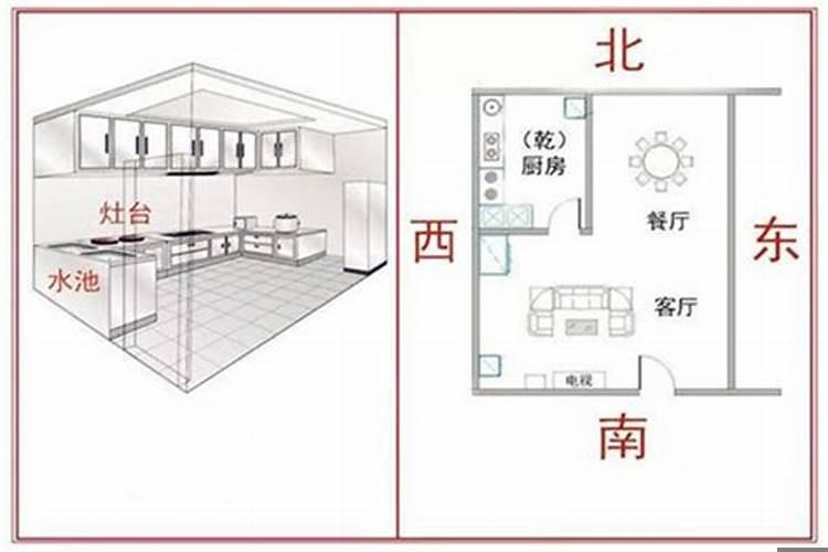 家里厨房方位风水禁忌