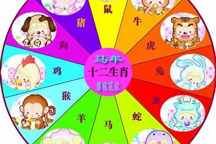 69年属鸡今年犯太岁吗2022年8月结婚好不好呢女孩