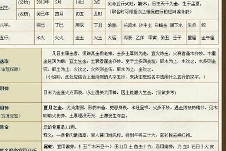 八字测我结婚年龄