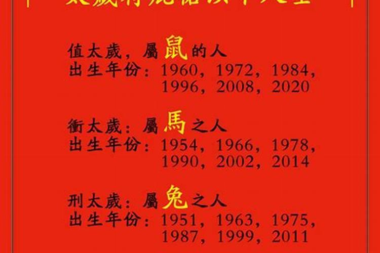 2020年值班太岁是谁