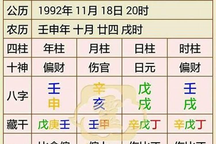 算一下我的生辰八字