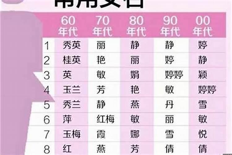 属马的什么名字好女孩？属马的女孩取什么名字比较好