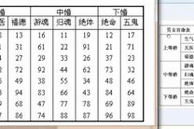 门头沟风水最好的地方是哪儿