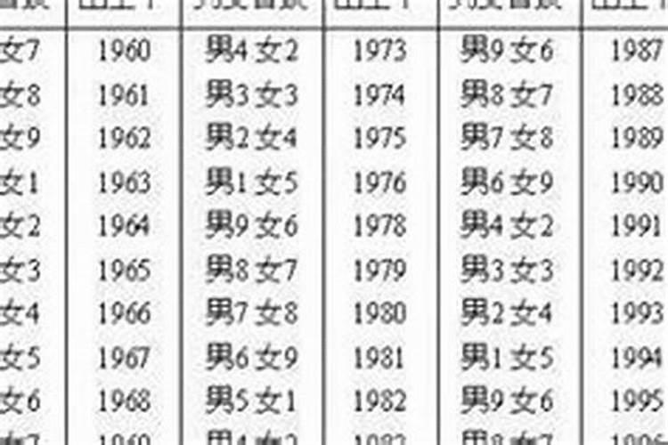 八字硬和八字弱人可以结婚嘛