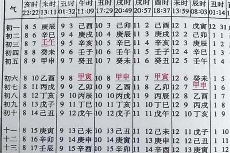 梦见和别人打架打不赢什么预兆