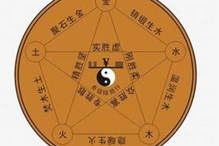 五行属火缺木的人适合什么行业