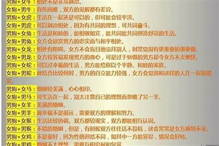 农历2020年11月份的黄道吉日查询表