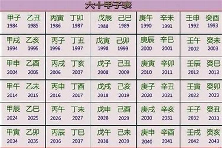 2023年农历6月五行属什么