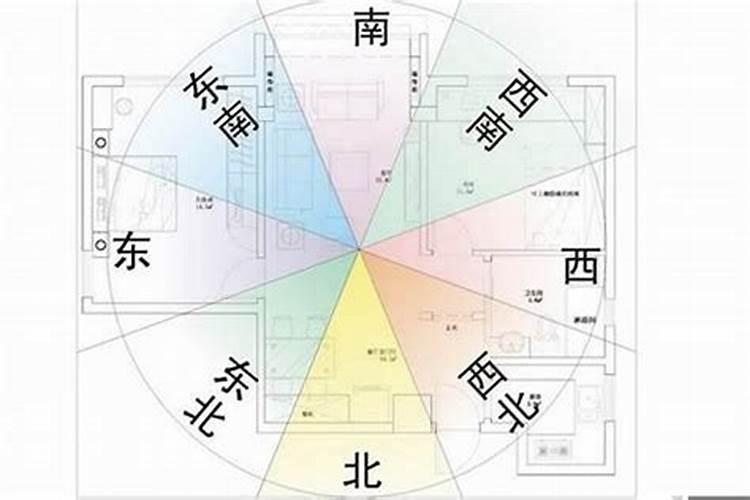 高层楼单元门朝南风水好吗